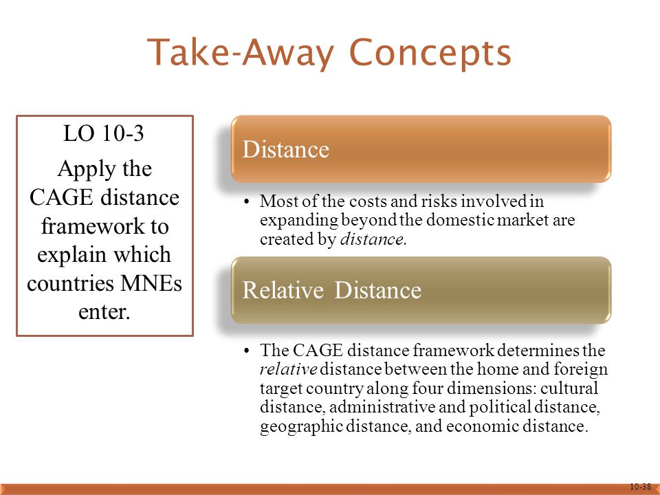 Applying the cage distance framework to compare economic environments